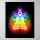 Suche nach chakren poster Chakra