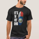 Suche nach belizisch Dns
