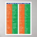 Suche nach übersetzer poster Übersetzen