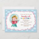 Suche nach künstler einladungen Für alle