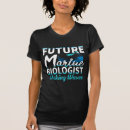 Suche nach weller tshirts Geburtstagsgeschenk