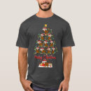 Suche nach weihnachtsslogan tshirts Weihnachtsmarkt