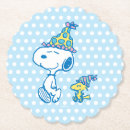 Suche nach geburtstage untersetzer Geburtstagsparty