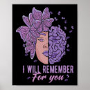 Suche nach als bewusstseinsmonat poster Demenz