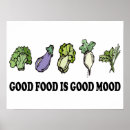 Suche nach essen gesund poster Jede person