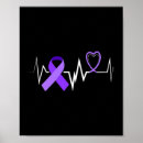 Suche nach unordnung poster Epilepsie