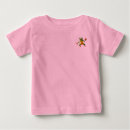 Suche nach frosch babykleidung Baby girl
