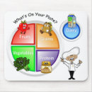 Suche nach platten mousepads Kinder