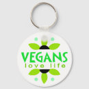 Suche nach nachhaltigkeit schlüsselanhänger Vegan