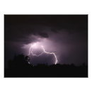 Suche nach schwarzer blitz poster Schwarzes