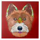 Suche nach hässlich fliesen Muster