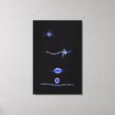 Suche nach neuron leinwandbilder Kommunikation