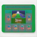 Suche nach physiker mousepads Periodensystem