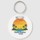 Suche nach mexico schlüsselanhänger Reise