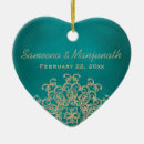 Suche nach asiatische ornamente Paar