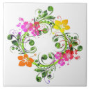 Suche nach gelber hibiskus fliesen Mit blumen