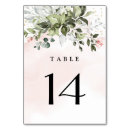 Suche nach herbst blätter tischkarten Für alle