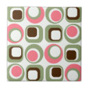 Suche nach retro kreis fliesen 60er