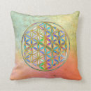 Suche nach blume des lebens kissen Für alle