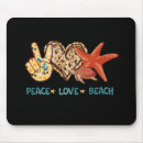 Suche nach vintage reise mousepads Tropisch