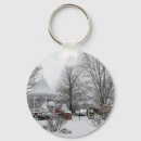 Suche nach kanon schlüsselanhänger Für alle