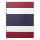 Suche nach thailändisch kleine notizbücher Thailand