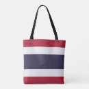 Suche nach thailand taschen Patriotisch