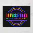 Suche nach diversity postkarten Multikulturell