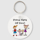 Suche nach strichmännchen schlüsselanhänger Für alle