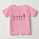 Suche nach hülse babykleidung Natur