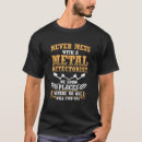 Suche nach metalldetektoren tshirts Erkennung