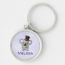 Suche nach koala schlüsselanhänger Niedlich