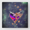 Suche nach artdeco wanduhren Retro