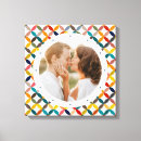 Suche nach schlafzimmer leinwandbilder Jede person