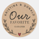 Suche nach maßgeschneiderte aufkleber Rustikal