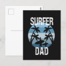 Suche nach coole kinder postkarten Für ihn