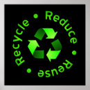 Suche nach gerecycelt poster Umwelt