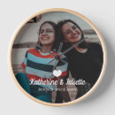 Suche nach für freundin wanduhren Modern