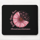 Suche nach brustkrebs mousepads Überleben von brustkrebs