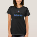 Suche nach elektrotechnik tshirts Definition
