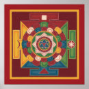 Suche nach mandala poster Thangka