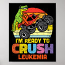 Suche nach trex poster Bewusstsein