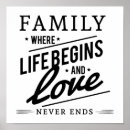 Suche nach liebe leben poster Familie