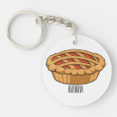 Suche nach teig schlüsselanhänger Kuchen