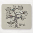Suche nach gelehrter mousepads Für alle