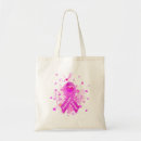 Suche nach denker tote bags Für sie