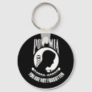 Suche nach mia schlüsselanhänger Kriegsgefangen