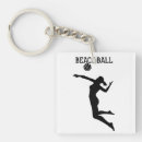 Suche nach lustige volleyball accessoires Jede person