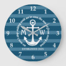 Suche nach schaffen sie wanduhren Für sie/ihn