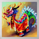Suche nach das jahr des drachen poster China